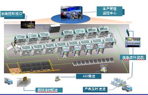 柔性智能精密組裝生產(chǎn)線-4.jpg